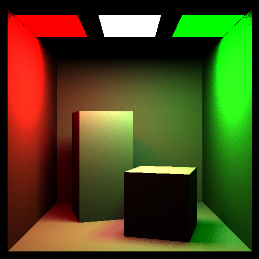 Ray Tracing